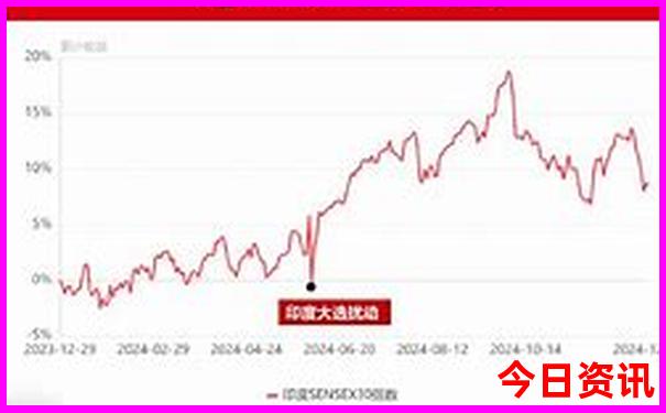 六叔公澳门开奖网站